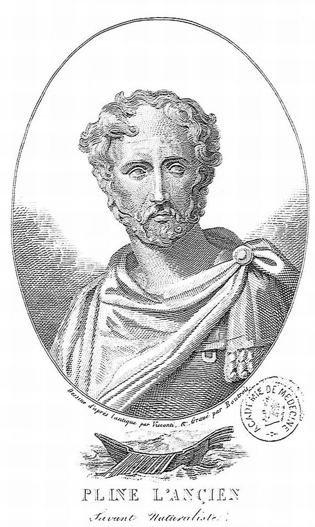Pismo Plinija Mlađeg caru Trajanu – progoni kršćana
